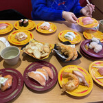用户对于スシロー 心斎橋店的评论图