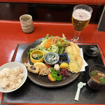 用户对于きらら的评论图