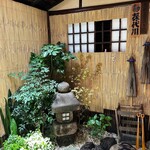 用戶對於喜代川的評論圖