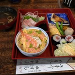 User's review image for 松すし