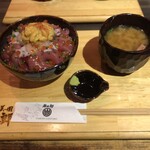用戶對於田村 岩太郎商店的評論圖