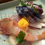 用户对于居酒屋りしり的评论图