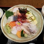 User's review image for 渚のしらべ