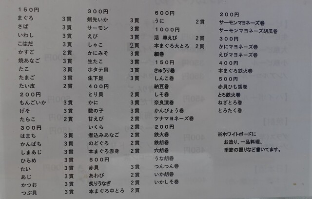 用戶對於大興寿司 南店的評論高清圖