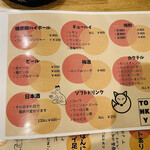 User's review image for コンテナ食堂 トンキーモンキー