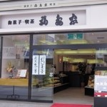 用戶對於福島家 菓子舗巣鴨本店的評論圖