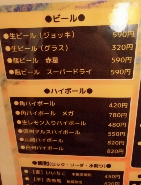 用戶對於クロスケ酒場的評論高清圖