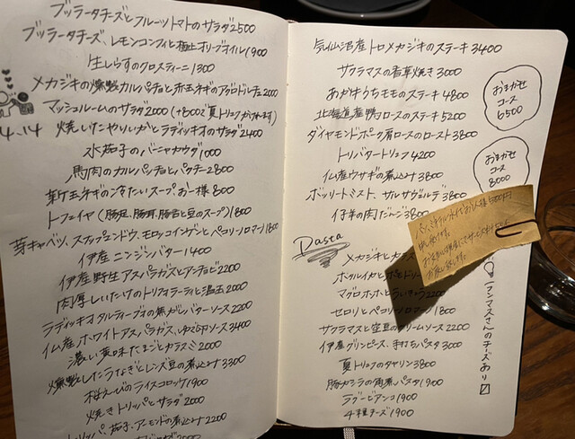 User's recommendation image for コジコメ