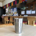 User's review image for アケティ