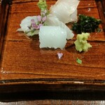 用戶對於Kyobashi f的評論圖