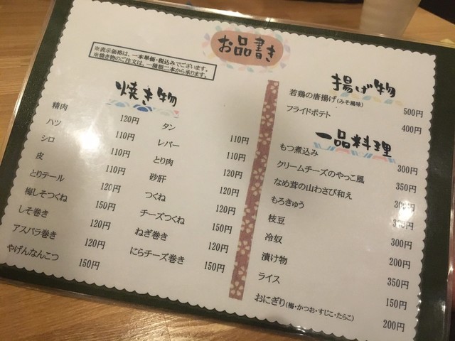 User's recommendation image for 鳥彦