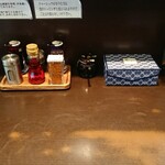 User's review image for 麺や　与一