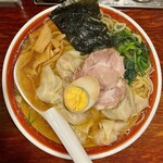 用戶對於広州市場 大塚店的評論圖