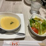 用戶對於とくら ルクア大阪店的評論圖