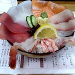 用戶對於市場ずし 難波店的評論圖