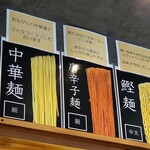 用戶對於ラーメン食堂 神豚 大東店的評論圖