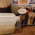 用户对于真田家的评论图