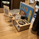 User's review image for LA Hanoi Deli 上本町店