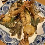 用戶對於旨い料理・旨い酒 じょうじ的評論圖