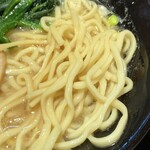 用戶對於町田商店 武蔵村山店的評論圖