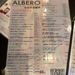 用戶對於Trattoria ALBERO的評論圖