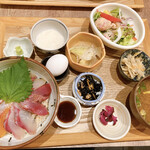用戶對於酒とめし 錦食堂的評論圖