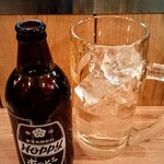 用户对于立呑み晩杯屋 京成町屋店的评论图