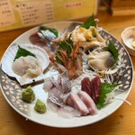 用户对于よし庵的评论图