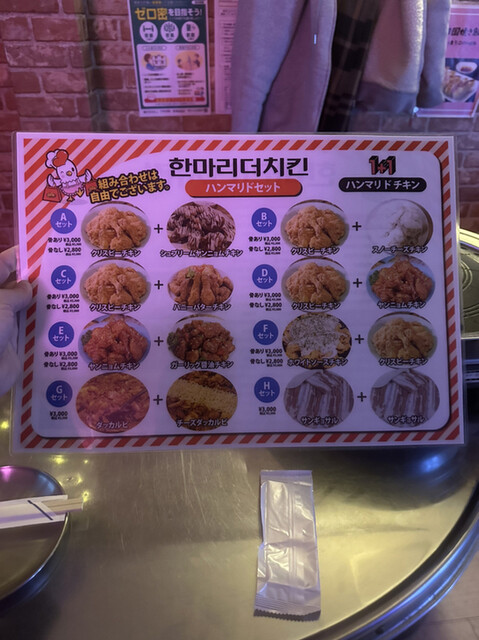 User's recommendation image for ハンマリドチキン