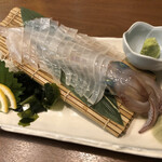 用戶對於博多料理太衛門的評論圖