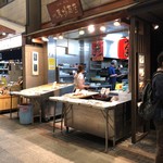 用戶對於山元馬場商店的評論圖
