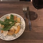 User's review image for ワインスタンド №2