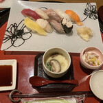 用戶對於笑 函館屋的評論圖