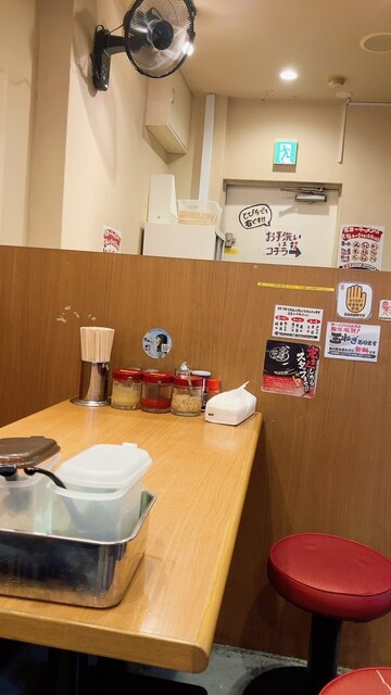 User's recommendation image for 町田商店 本店
