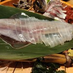 用戶對於居酒屋 まる家 西中洲的評論圖