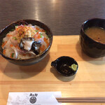 用戶對於田村 岩太郎商店的評論圖