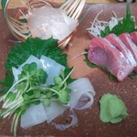 User's review image for にしきや