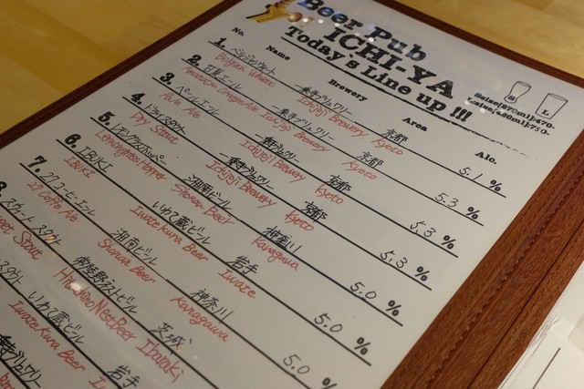 用户对于BEER PUB ICHI-YA的评论高清图