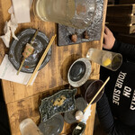 User's review image for 炭火焼き鳥 十三 大森本店