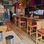 User's review image for アケティ