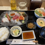 用戶對於居酒屋 天金 東支店的評論圖