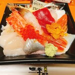 用戶對於鮨茶寮 四季彩的評論圖