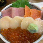 用戶對於マルイシ食堂的評論圖