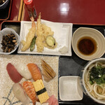 User's review image for 大阪あべの赤のれん 天王寺店