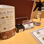 用戶對於エビスバー 京都ヨドバシ店的評論圖