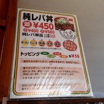 User's review image for ぱやよし