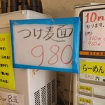 User's review image for 豚ラーメン 板橋駅前店