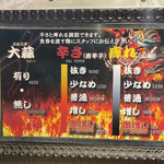 用戶對於やっとこ 三田店的評論圖