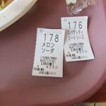 用戶對於ふれあい広場レストラン的評論圖