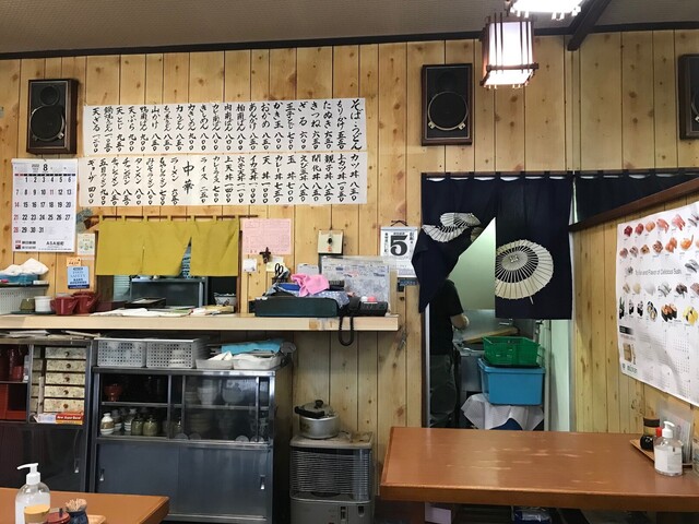 User's recommendation image for 寿家